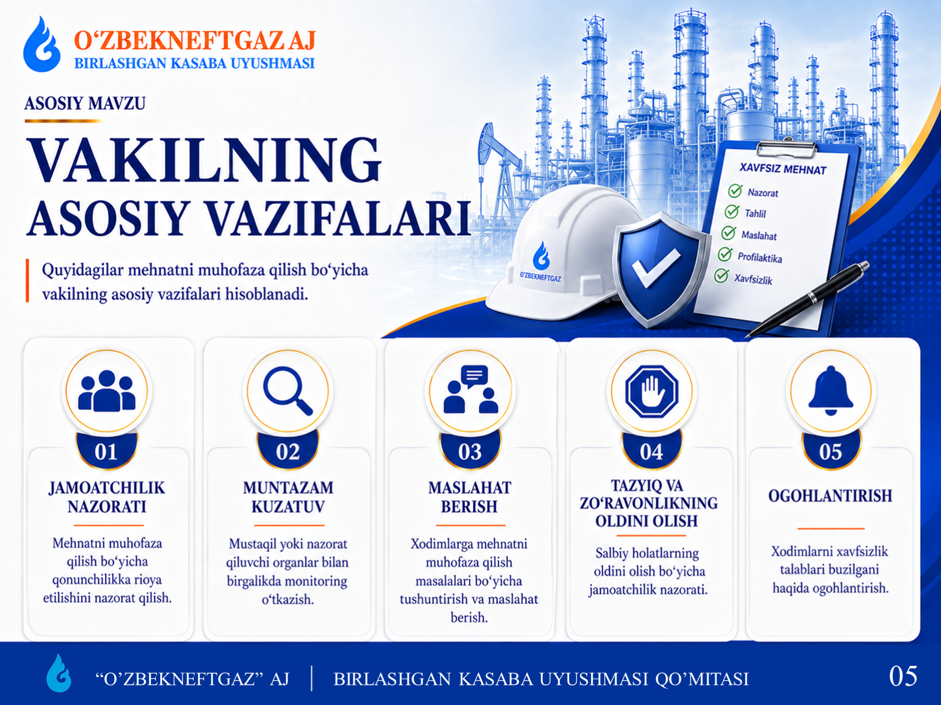 Вакилнинг асосий вазифаларини кўргазмали тушунтирувчи слайд